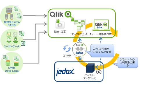 システム概要図